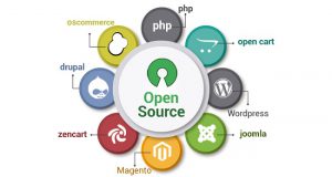 Pengertian Open Source, Kelebihan Dan Macam-Macamnya « Juragan Cipir